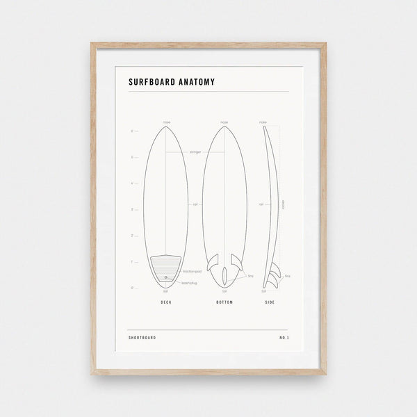 Surfboard Anatomy No.1: Shortboard - beach, black and White, featured, fresh, Graphic, illustration, Office, portrait print, poster, sports, surf - LNDN GRAY