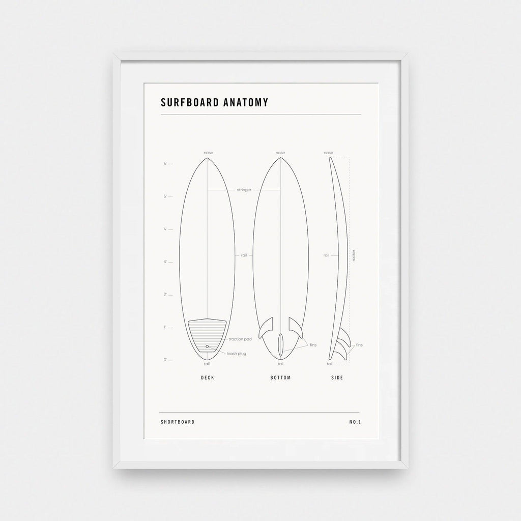 Surfboard Anatomy No.1: Shortboard - beach, black and White, featured, fresh, Graphic, illustration, Office, portrait print, poster, sports, surf - LNDN GRAY